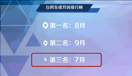 4949澳门今晚开奖,高质量更新资料查询_XP189.620