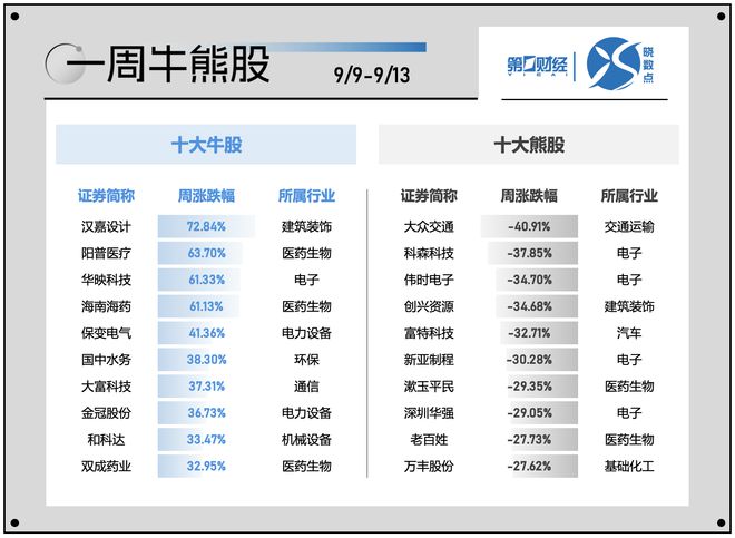 管家一肖100%正确,权威分析推荐平台_Notebook41.891