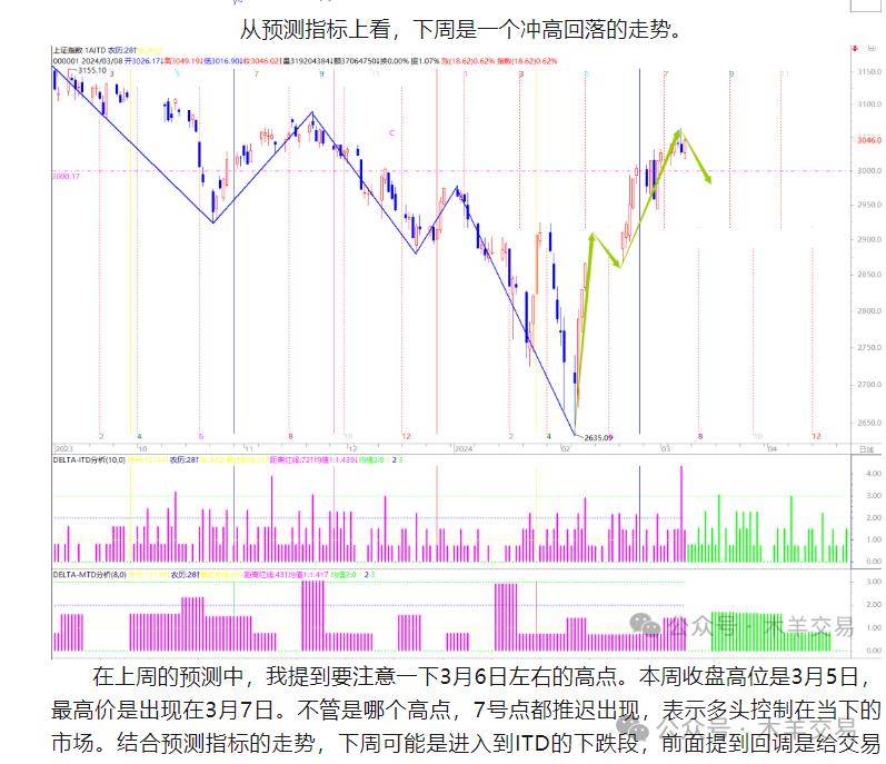 2024一肖一码1月10日,高效历史趋势分析_限量款38.717