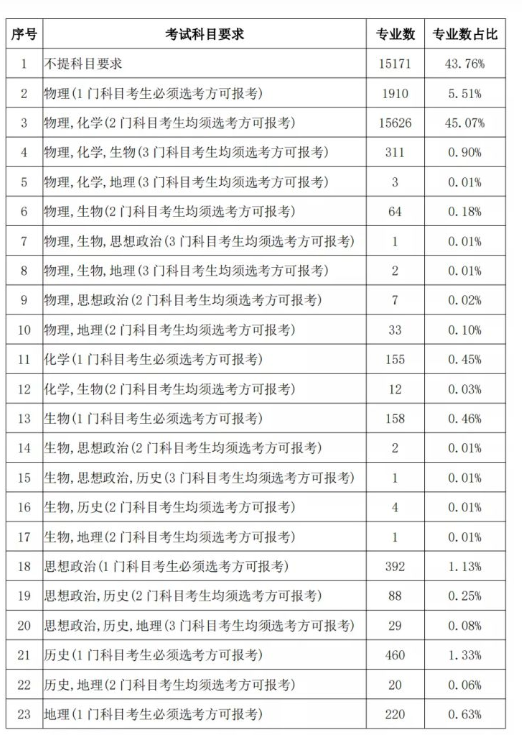 2024免费资料使用方法,专业精准资料查询_UHD款71.45