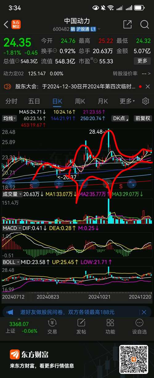 中申动力股票股吧全面深度解析