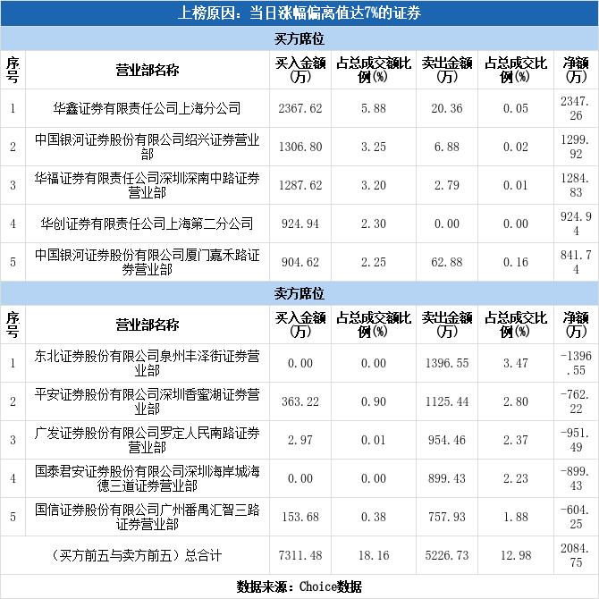 卓翼科技股吧，数字时代的卓越科技力量探索