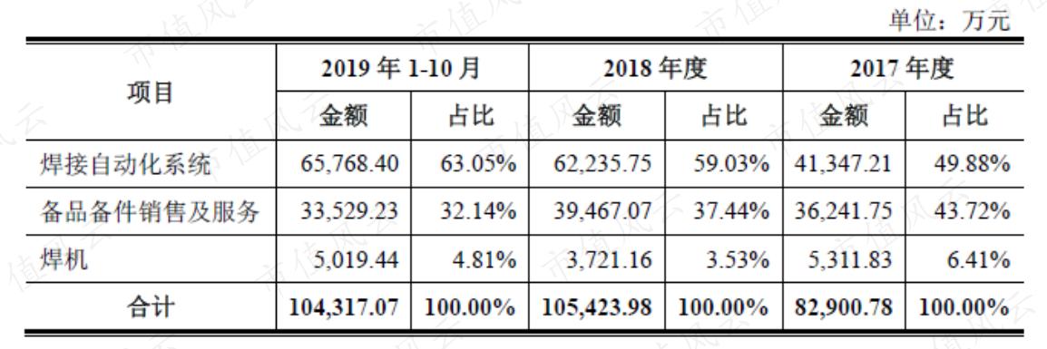 埃斯顿机器人公司官网，智能机器人前沿科技探索之旅