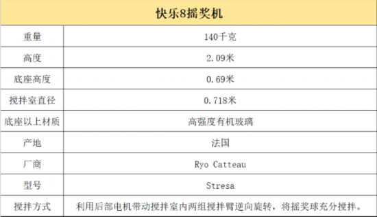 探索彩票乐趣与悬念的旅程，快乐8开奖结果查询