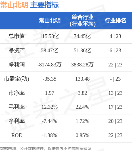 2024年12月27日 第2页