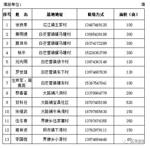 777788888新奥门开奖,免费精准推荐平台_AR版18.13