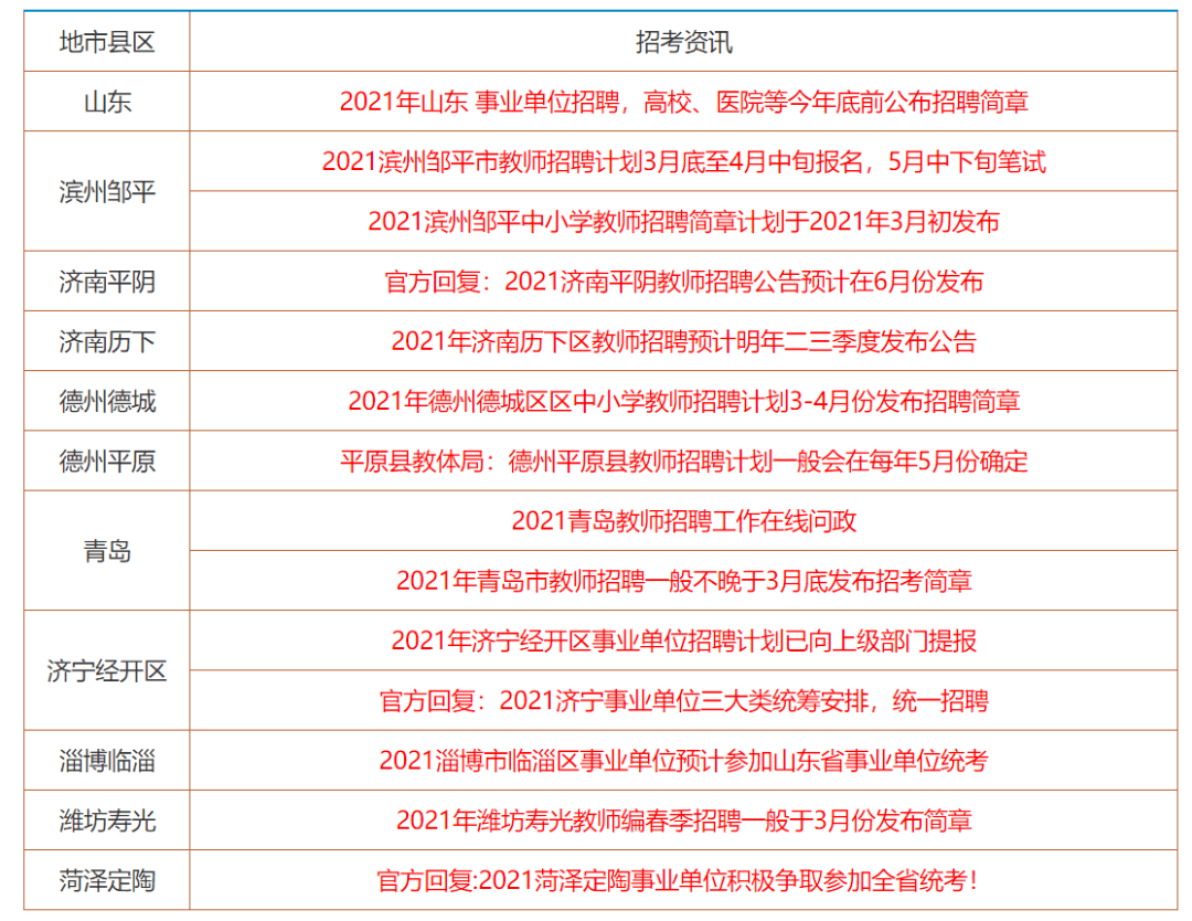 2024香港资料大全+正版资料一,系统更新精准数据_Essential88.186