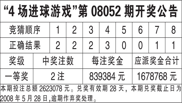 新澳天天开彩资料大全｜定量分析解释定义_领航版99.57.31