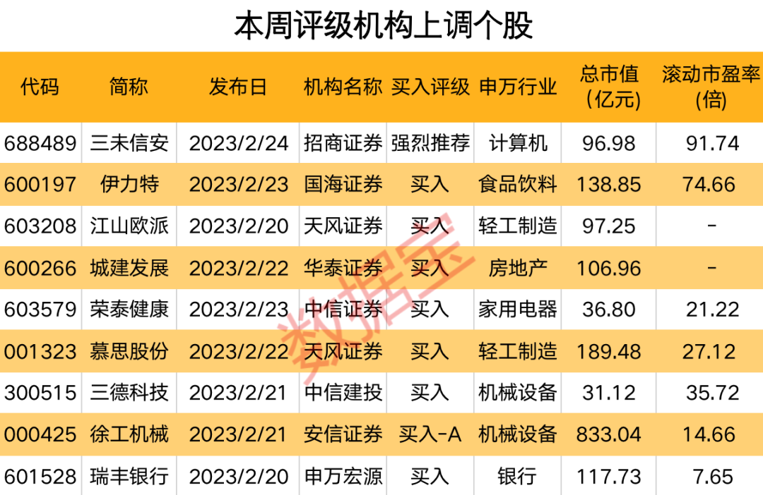 2024香港全年免费资料,系统更新精准数据_set97.454