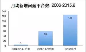 一肖一码免费，公开,数据分析趋势平台_UHD97.962