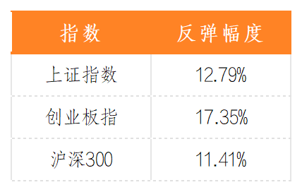 2024免费资料大全最新版本更新,高质量更新分析工具_创新版59.587