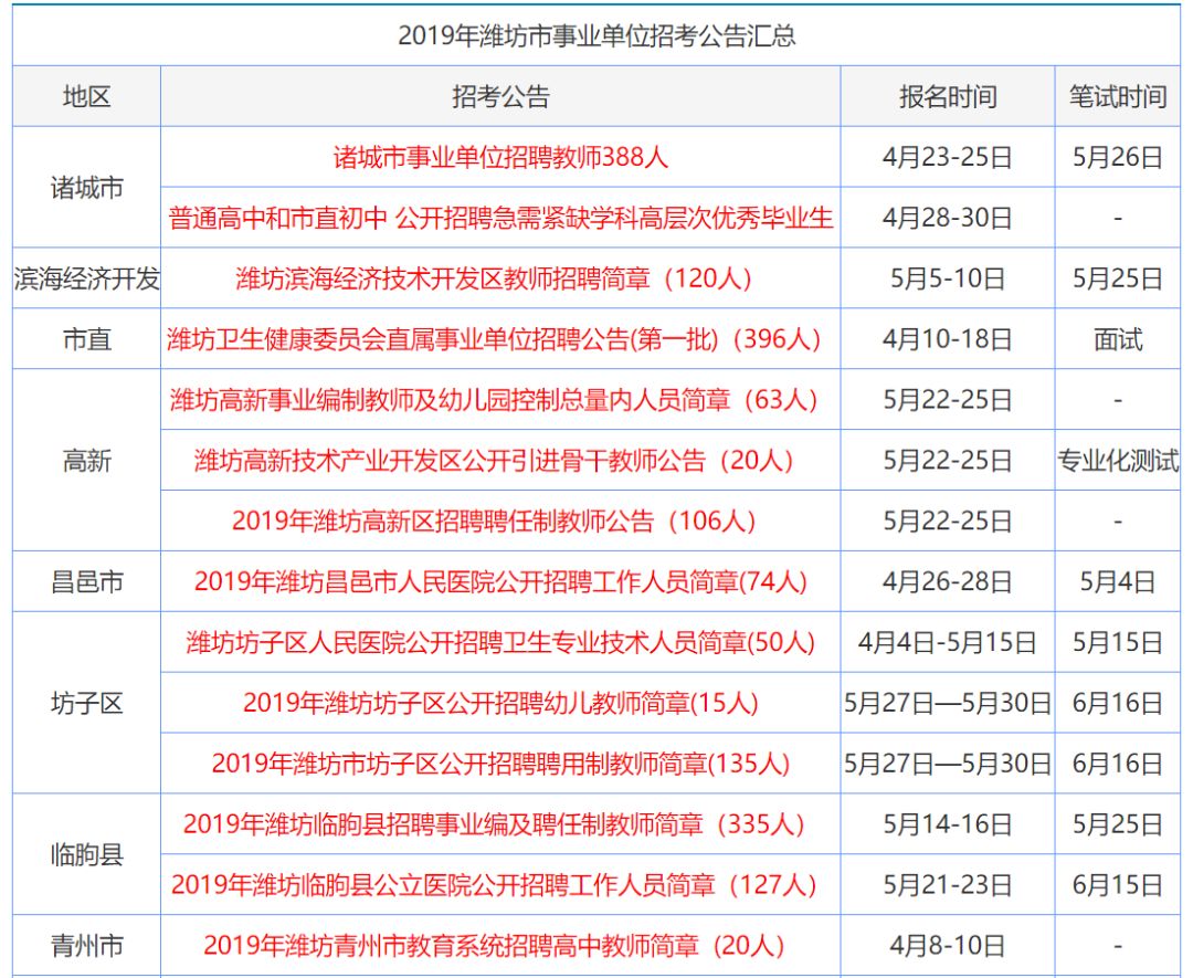 2024香港全年免费资料,详细资料查询工具_进阶款65.181