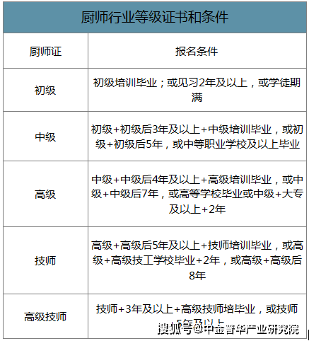 王中王中特网资料大全,高质量数据分析_高级款51.387