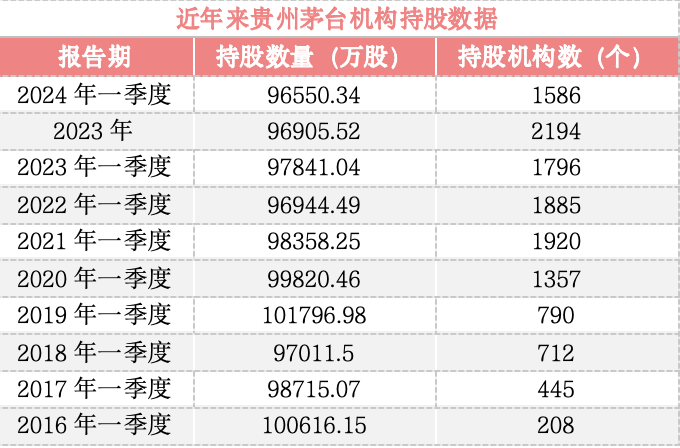 2024一肖一码100准吗,系统更新精准数据_D版54.141