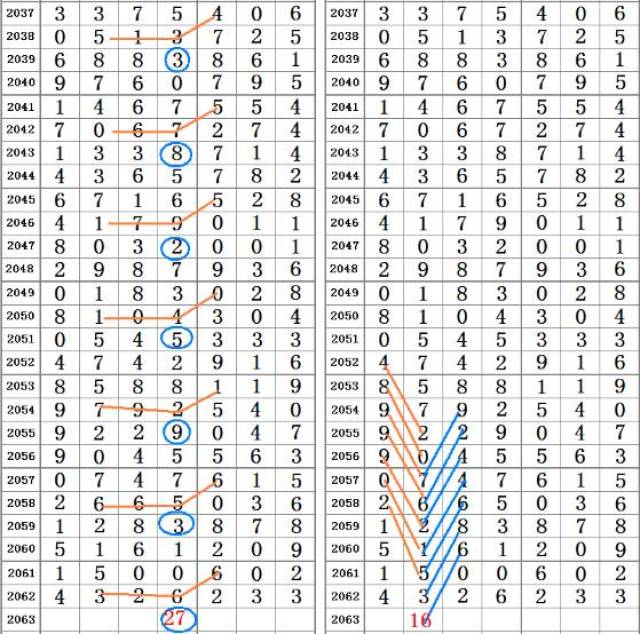 王中王72385.com查询单双八尾,专家趋势分析平台_苹果款82.590