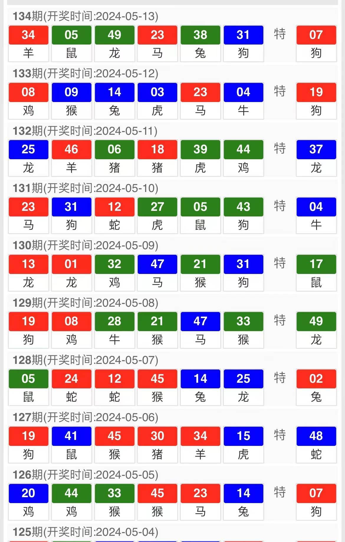 新澳一肖两特,精准历史数据预测_增强版169.213