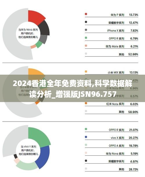 2024香港免费精准资料,高质量数据分析_Notebook41.224