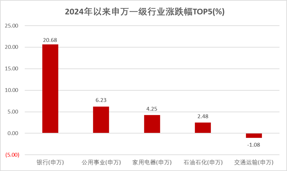 中电金信，国企还是外包公司？深度解析业务性质与发展路径