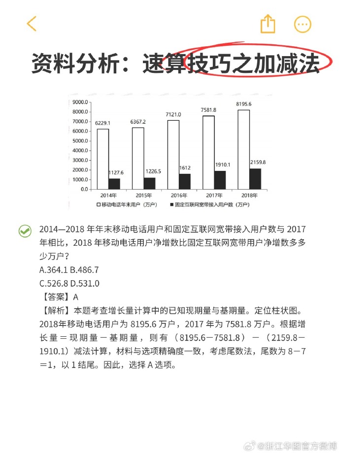 一肖一码100%的资料,权威资料分析工具_XR85.336