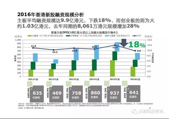 香港免费内部资料开资,高效历史趋势分析_Prestige60.20