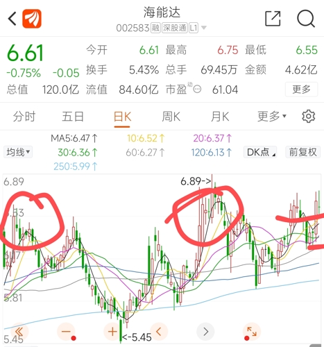 海能达股吧最新消息深度解读