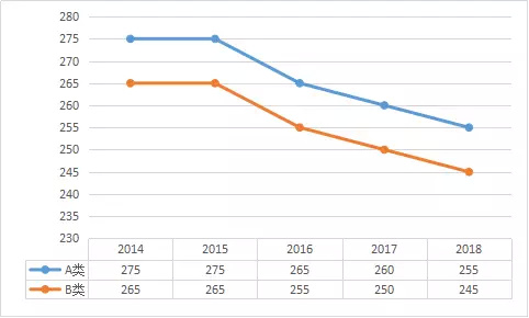 777788888新奥门开奖,高效更新趋势分析_专业款82.444