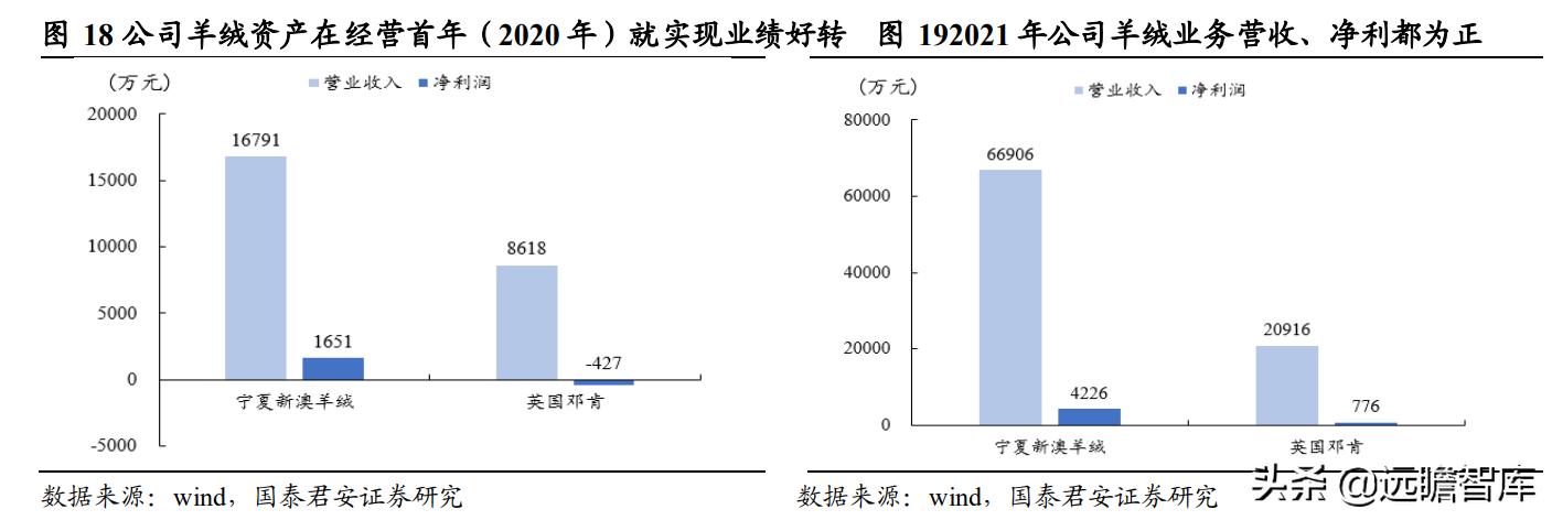 新澳精准资料免费提供52期｜数据执行驱动决策_FHD版48.90