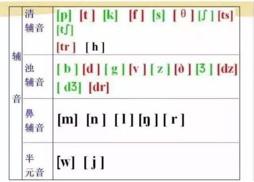 酂字读音解析