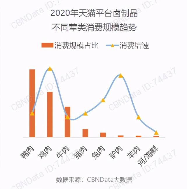 一肖100%中,最新数据查询趋势_豪华款26.746