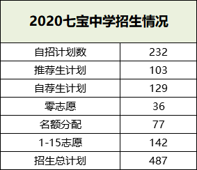 老澳门开奖结果2024开奖记录表｜数据决策分析驱动_标准版90.65.32