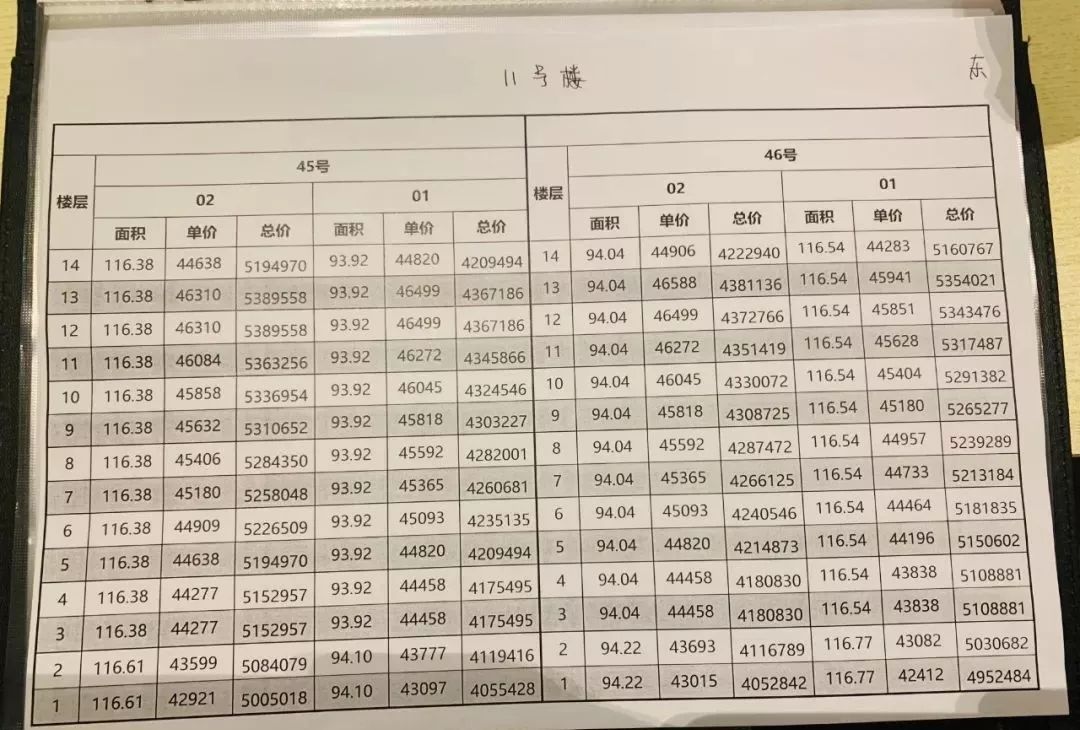 一肖一码100，中奖表,权威数据趋势推荐_领航版81.515