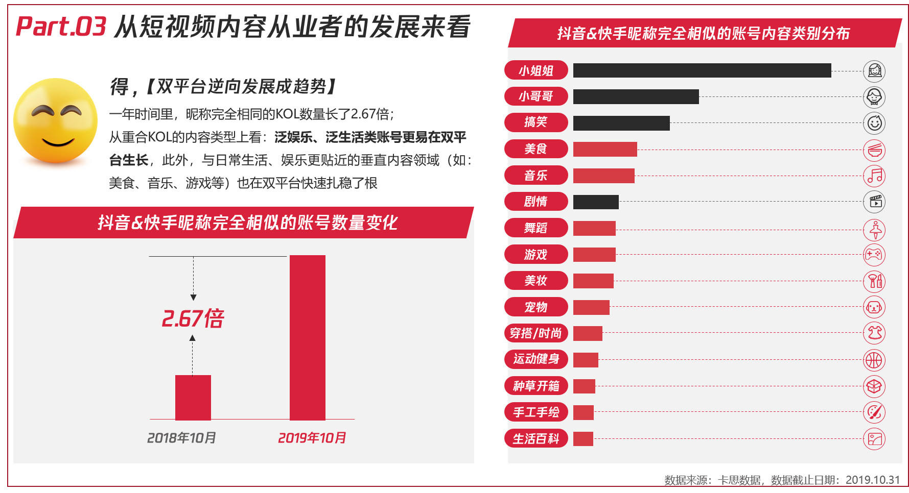 2024香港资料大全正新版最新解答,一手资料数据分析_1440p22.763