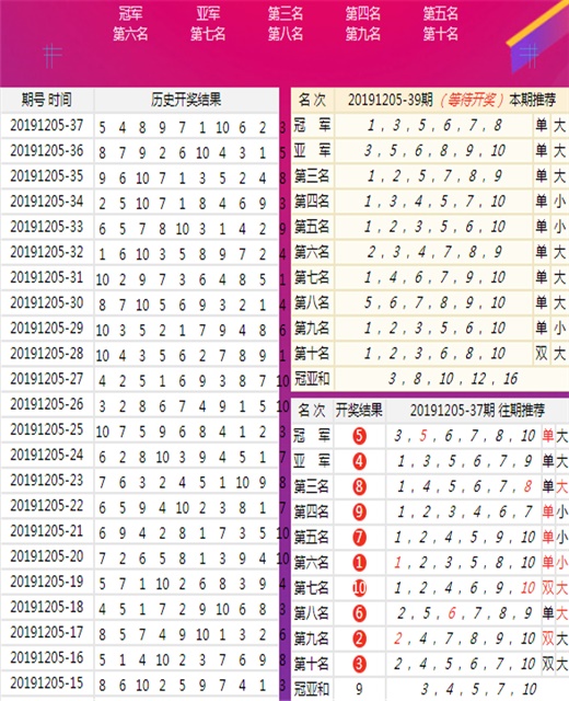 王中王最准一肖一码一03807,全面资料分析工具_云端版29.178