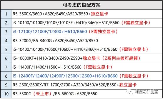 香港一码一肖100准吗,免费趋势分析推荐_UHD12.612