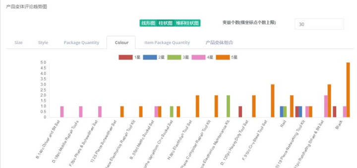 2024香港正版资料免费看,高度精准分析工具_专家版12.104