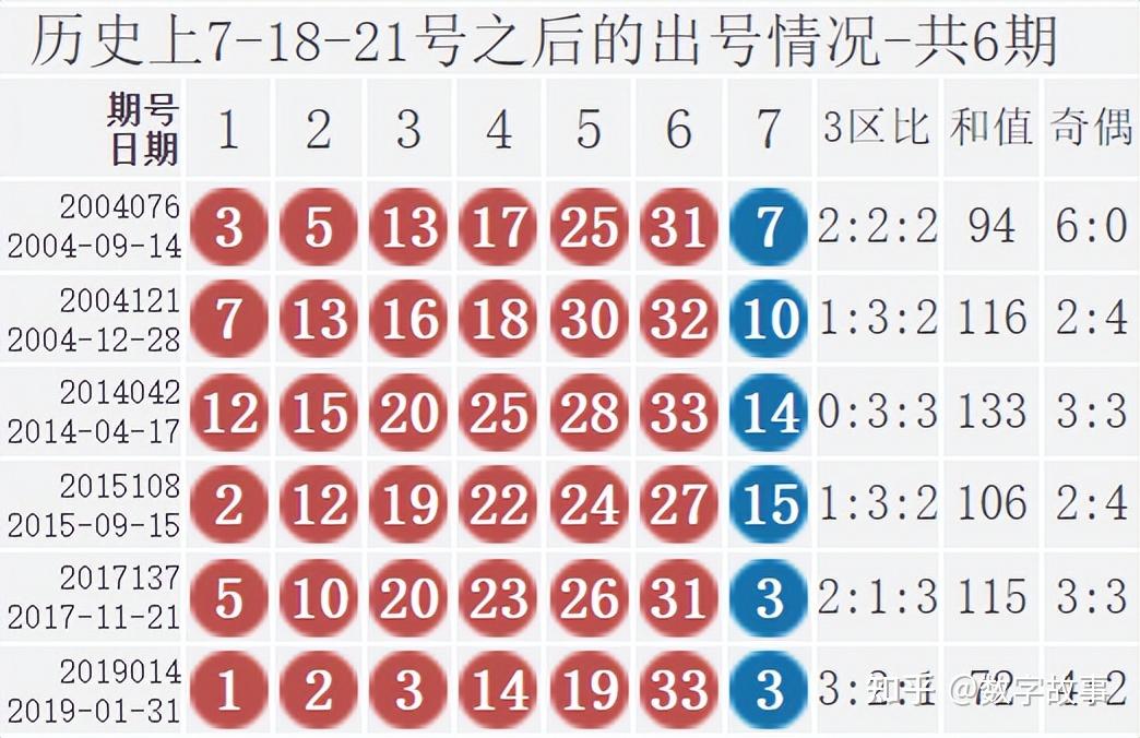 2024一肖一码1月10日,实时数据更新平台_UHD版32.885