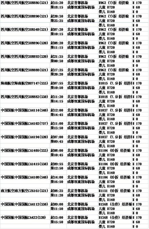 成都飞北京特价机票揭秘，意外惊喜与出行启示，仅需3元！