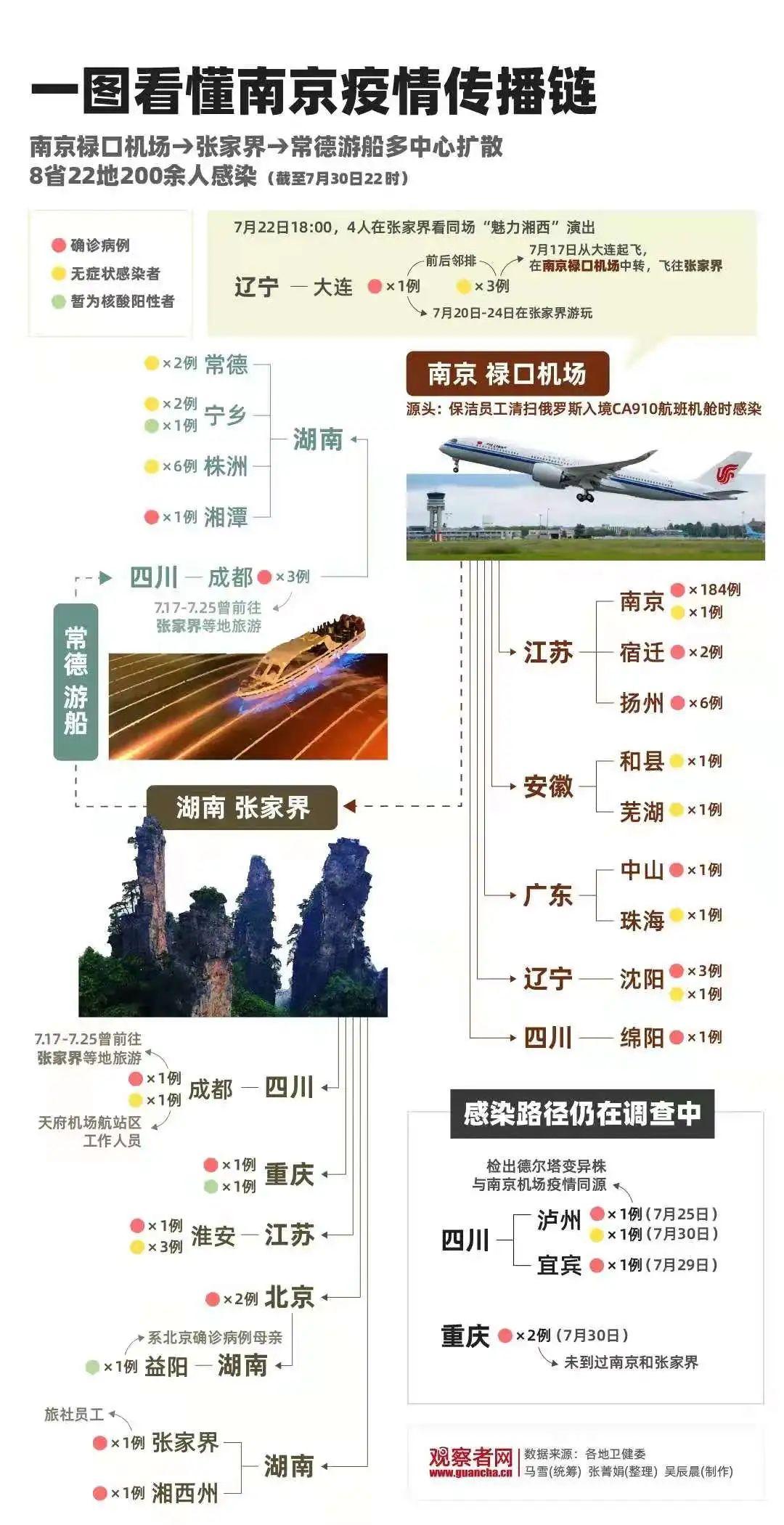 专家解析，应对新毒株来袭，我们该如何筑牢防线？