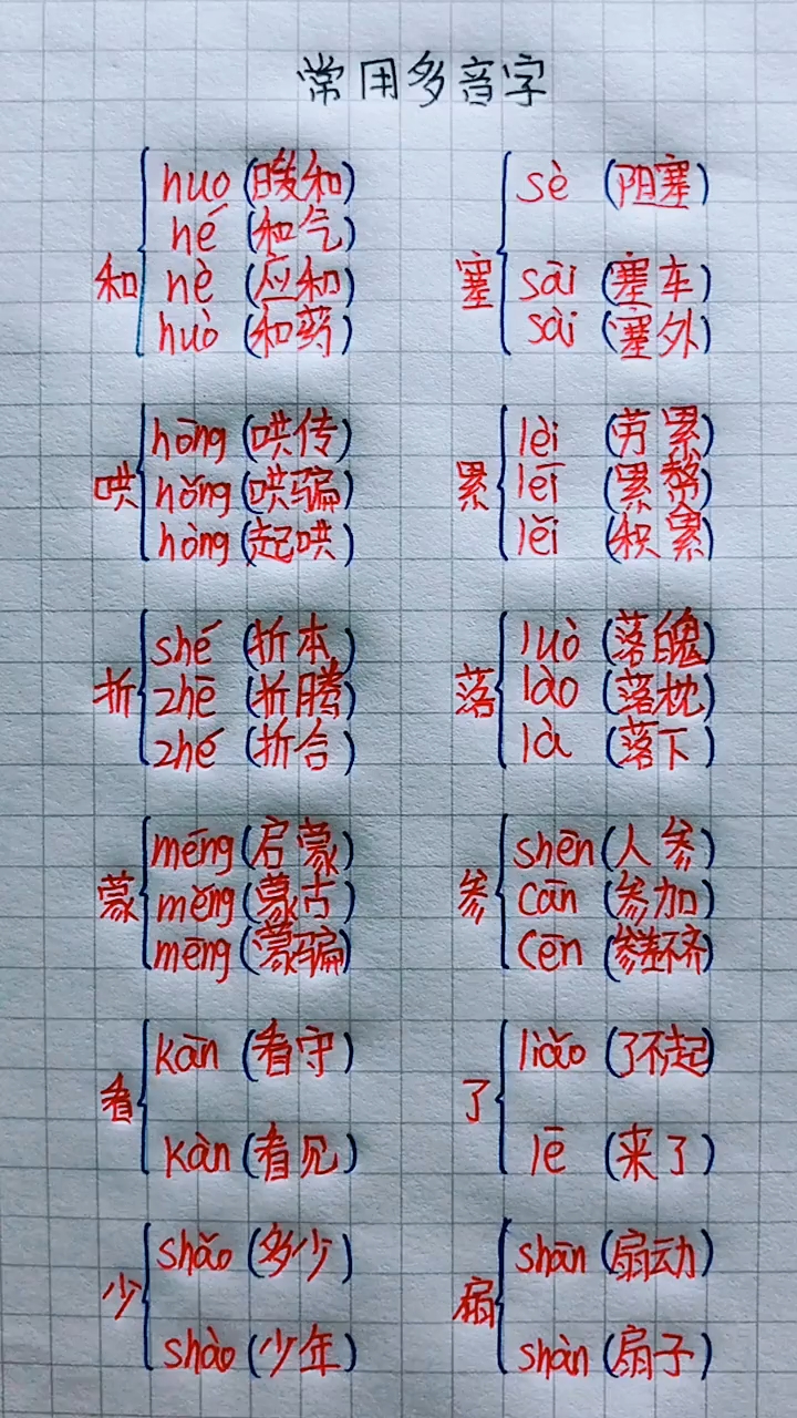 探讨啊的多音字组词及其正确写法