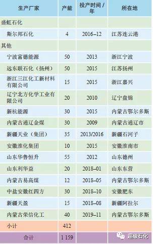 2024香港资料大全正新版105期,免费趋势分析推荐_顶级款16.339