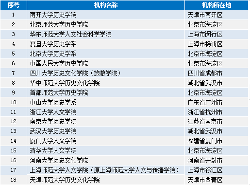 香港免费六图库最新版本更新内容,全面资料分析工具_MT83.417