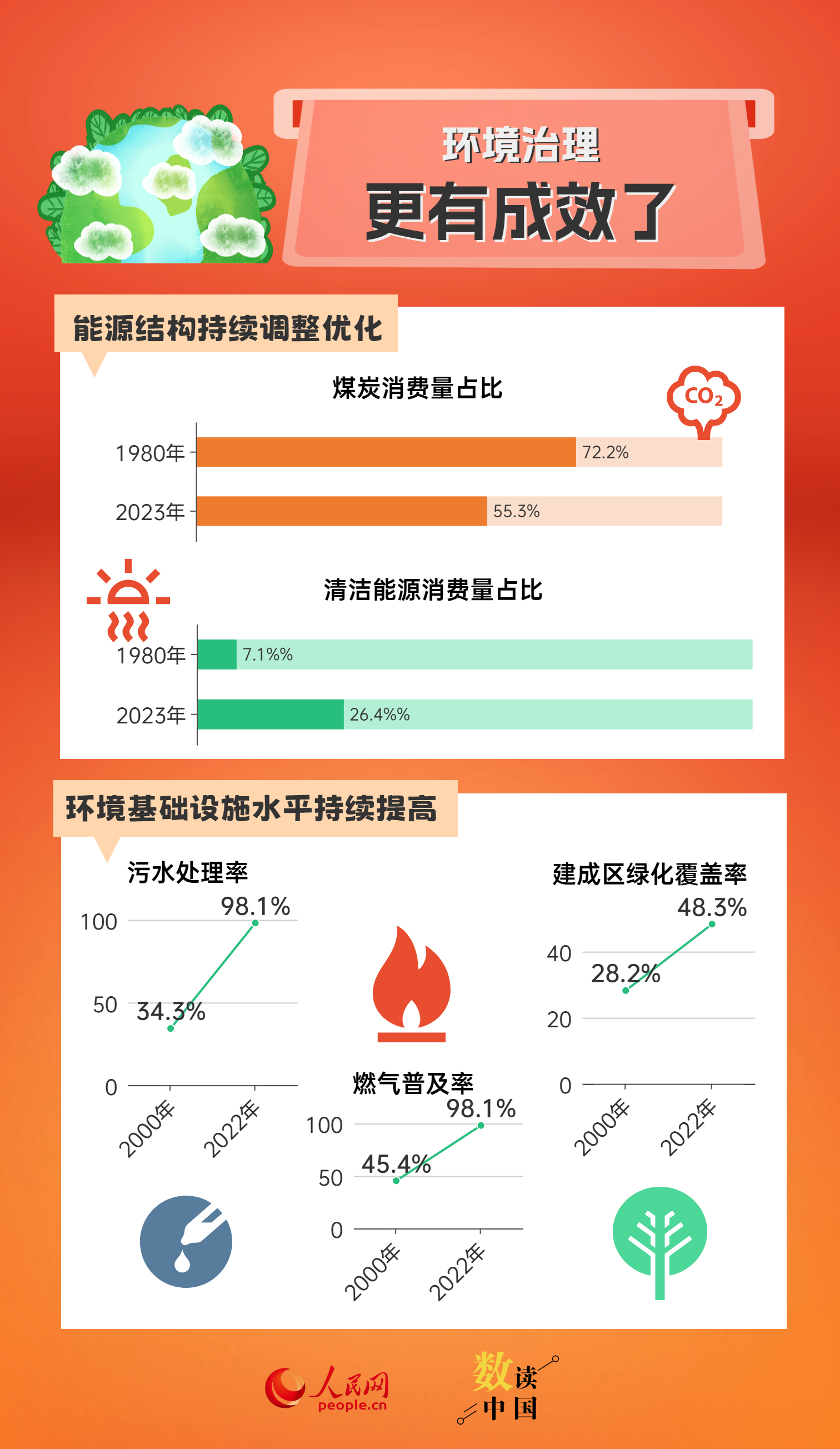 2024免费资料库大全,全年资料精准分析_QHD54.425