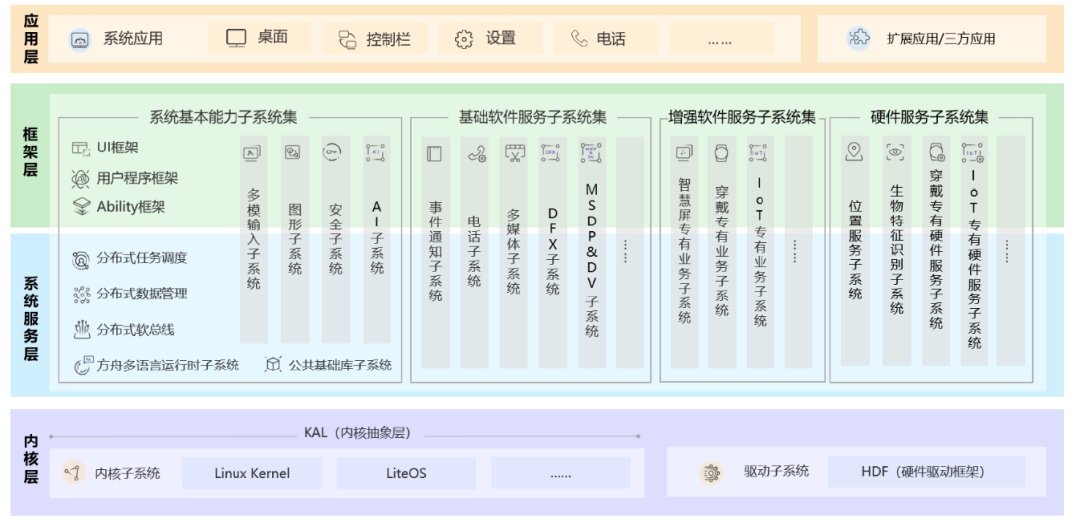 2024免费资料内部玄机,详细资料查询工具_RemixOS68.590