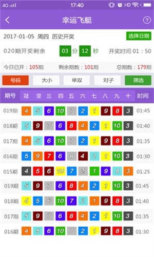 新澳门免费精准大全｜实地设计评估数据_U0.82.6