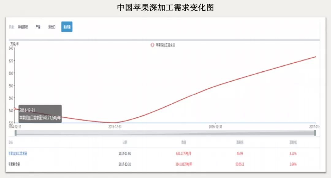 最准一肖100%中一奖,专家趋势预测分析_WearOS46.894