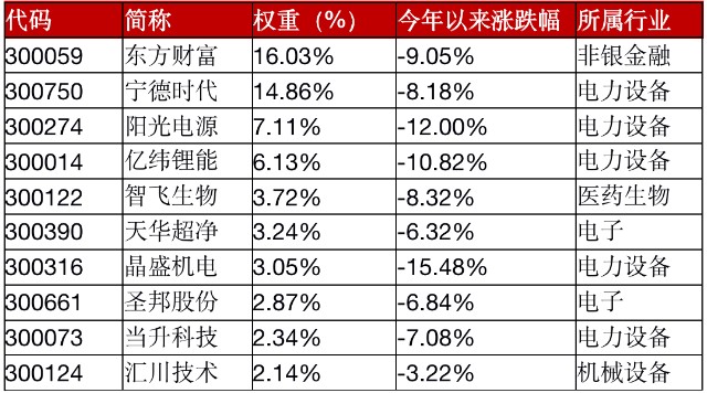 香港一码一肖100准吗,今日数据更新推荐_微型版76.114