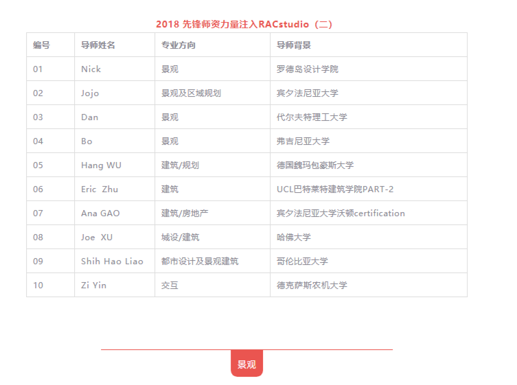 2024年新澳开奖结果记录查询表｜深度评估解析说明_iPhone93.403