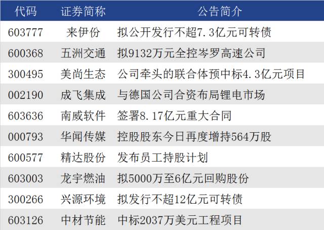 香港免费公开资料大全107期,今日资料趋势预测_pack33.848