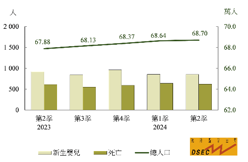 2024港澳宝典免费资料,最新数据查询趋势_高级款64.567