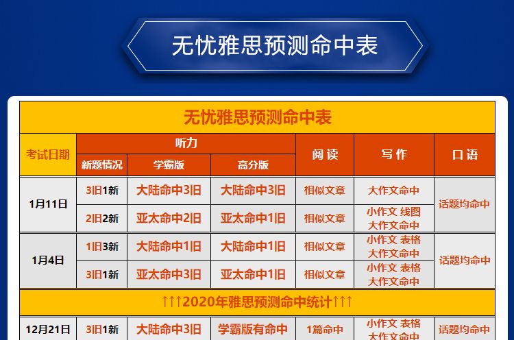 2024年香港免费资料推荐,全年精准预测更新_10DM79.700